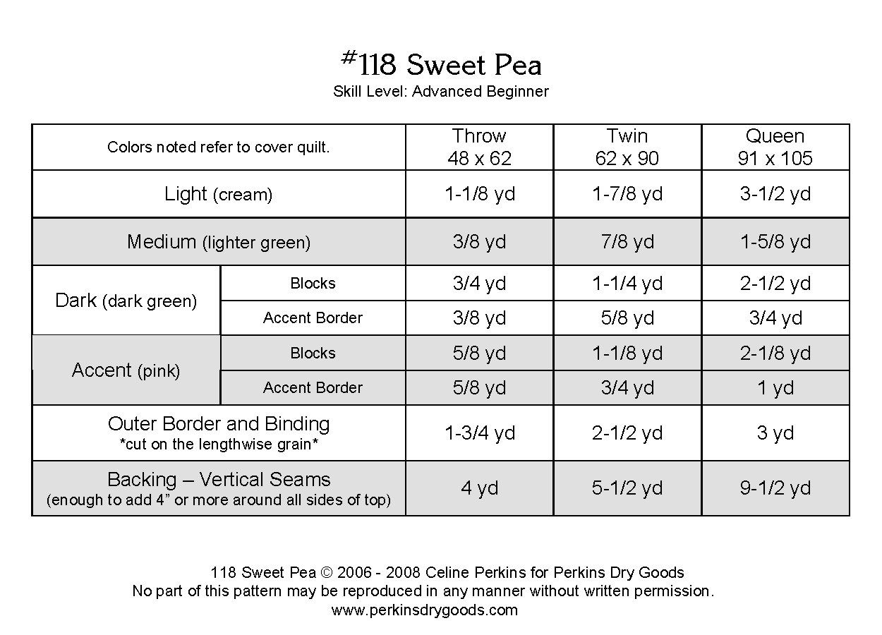 118 Sweet Pea ~ PDF